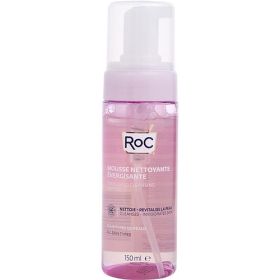 ROC by ROC